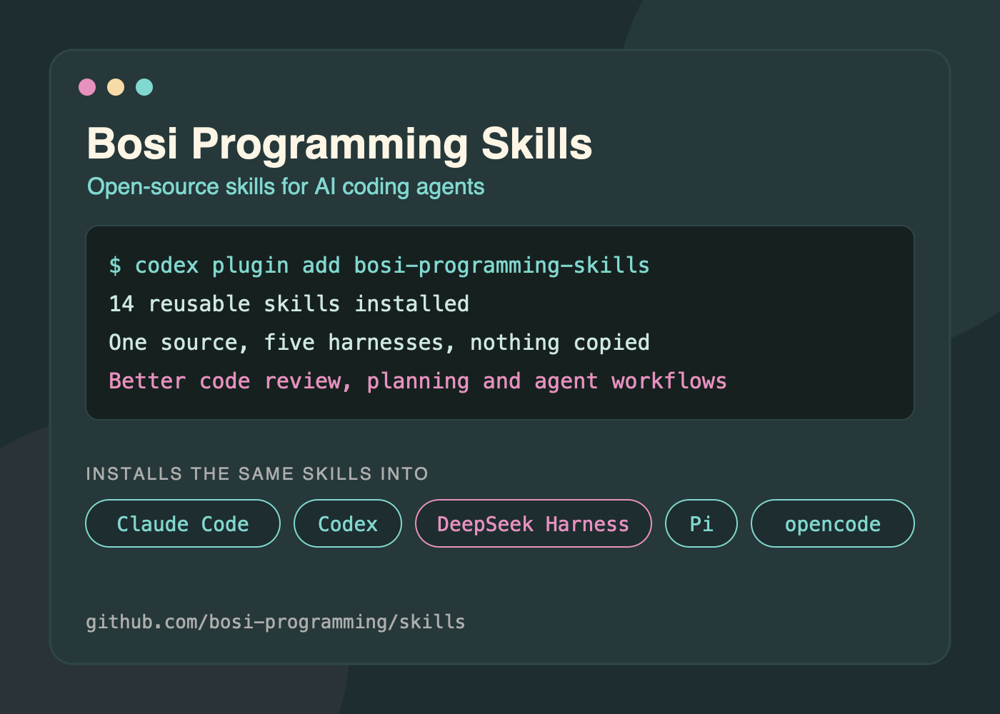 Cover of Bosi Programming Skills showing a terminal installing the plugin and chips for Claude Code, Codex, DeepSeek Harness, Pi and opencode