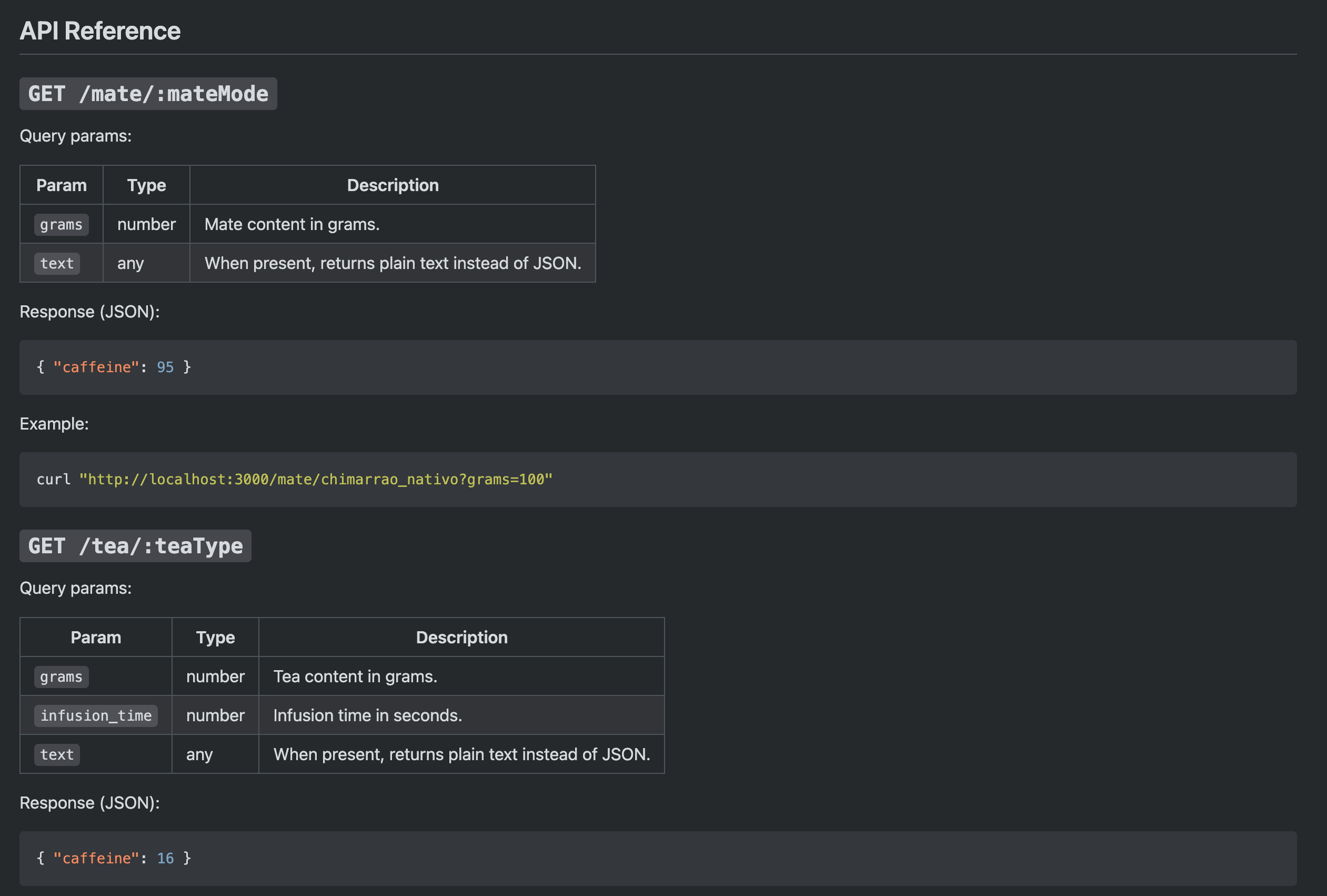 Details from the Caffeine Mega App API