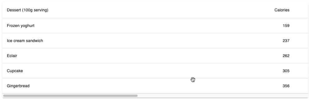 Use-horizontal-scroll in action on a table that is too large to show on the screen